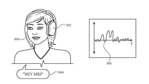 The system will capture facial/head movements to detect speech