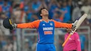 Which batter owns highest strike rate since 2024 T20 WC? 