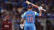 Virat Kohli hammers his 55th hundred in ODIs: Key stats