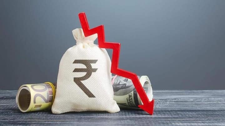 Indian rupee crashes past 95/dollar for first time