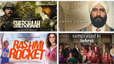 Filmfare Awards 2022: Looking at top contenders of the year Filmfare Awards 2022: Looking at top contenders of the year