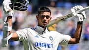 3 batters who can become India's next Virat Kohli