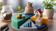 Understanding small-case investing in India 