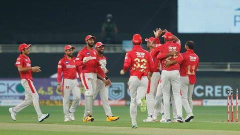 IPL: A look at recent performances of Punjab Kings (2018-2020) IPL: A look at recent performances of Punjab Kings (2018-2020)