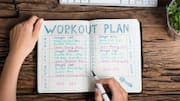 What is fitness journaling?