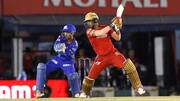 Jitesh Sharma completes 2,000 runs in T20 cricket: Key stats