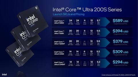 Intel unveils 3 new processors under 200S series