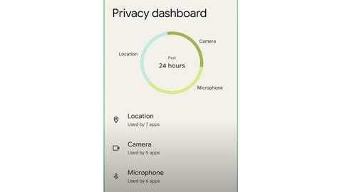 Privacy Dashboard for app permissions could feature in Beta 2