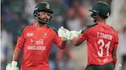 Most team sixes for Bangladesh in a calendar year (T20Is)