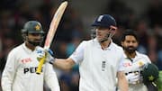 Harry Brook averages 84.72 against Pakistan in Tests: Stats