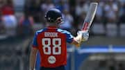 Batters with most runs in bilateral T20I series against India