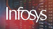 Infosys Q3 profit dips 2.2% to ₹6,654cr, misses estimates