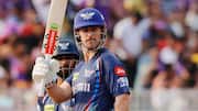 IPL 2026: Here's how LSG have fared versus DC 