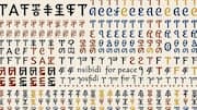Nigeria's Nsibidi symbols: History and significance