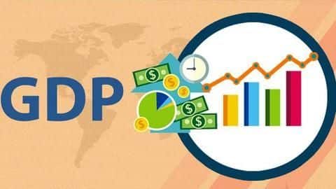 Details about China's 2018 growth figures Details about China's 2018 growth figures
