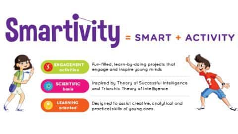 AR-focused edtech start-up Smartivity raises $2mn AR-focused edtech start-up Smartivity raises $2mn