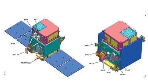 Other details about the HysIS satellite Other details about the HysIS satellite