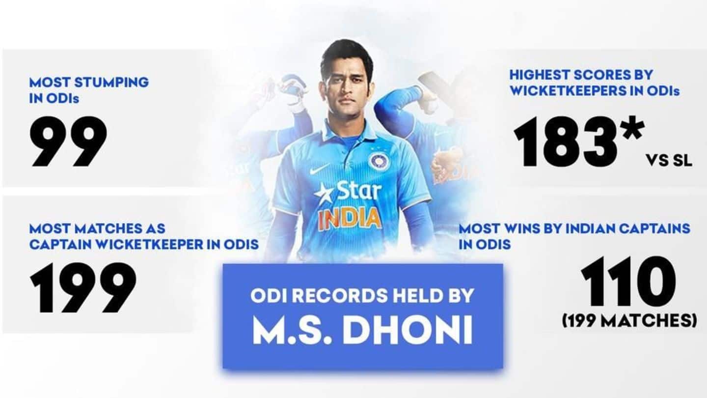 Dhoni eyes two world records in his 300th ODI