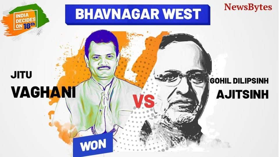 BJP state chief Jitu Vaghani wins Bhavnagar (West) BJP state chief Jitu Vaghani wins Bhavnagar (West)
