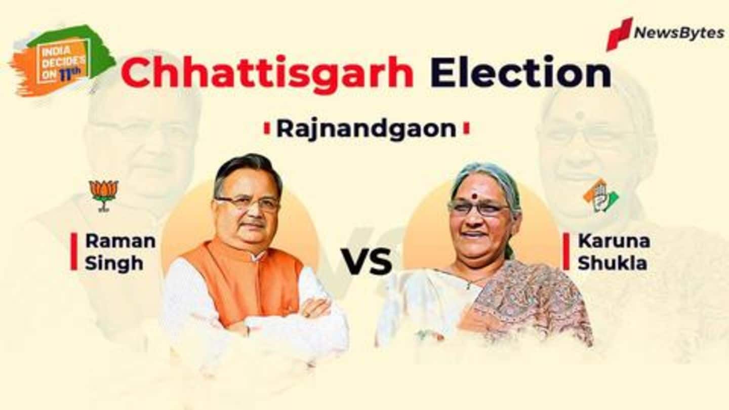 #IndiaDecidesOnDec11: Congress leads massively in Chhattisgarh
