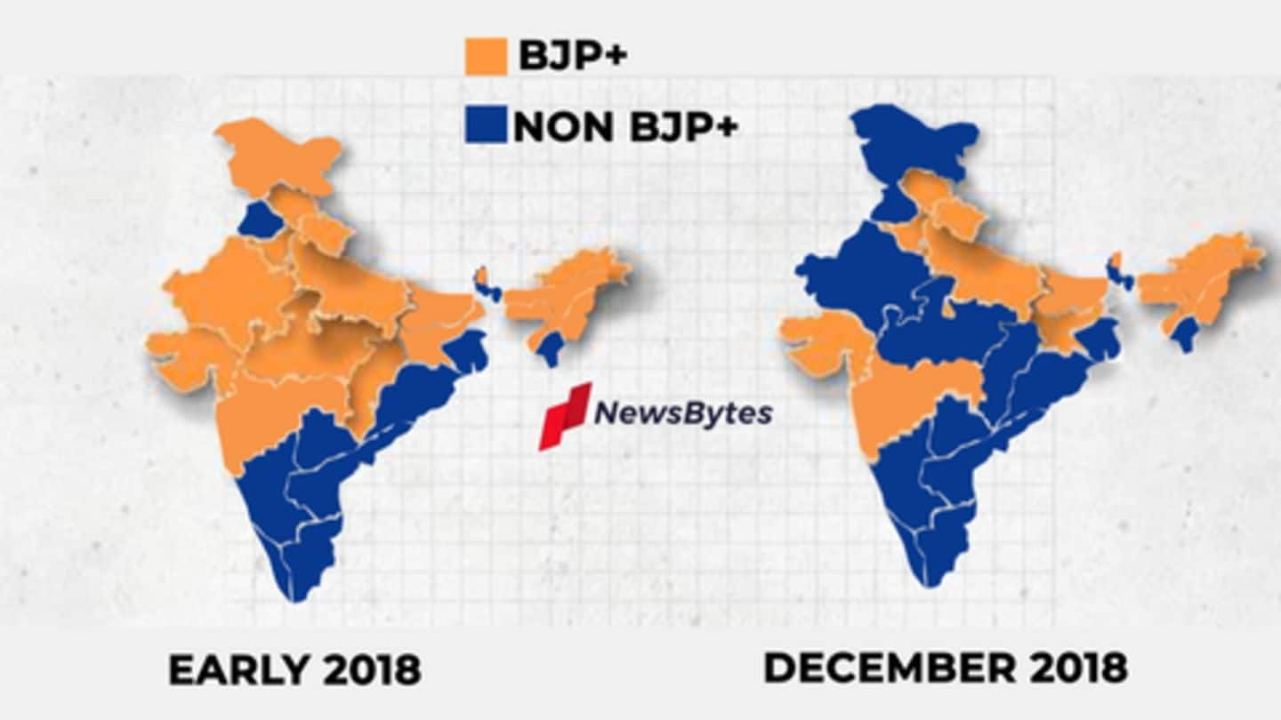 #AssemblyElections: Star campaigner Yogi Adityanath gets BJP heartbreak in heartland