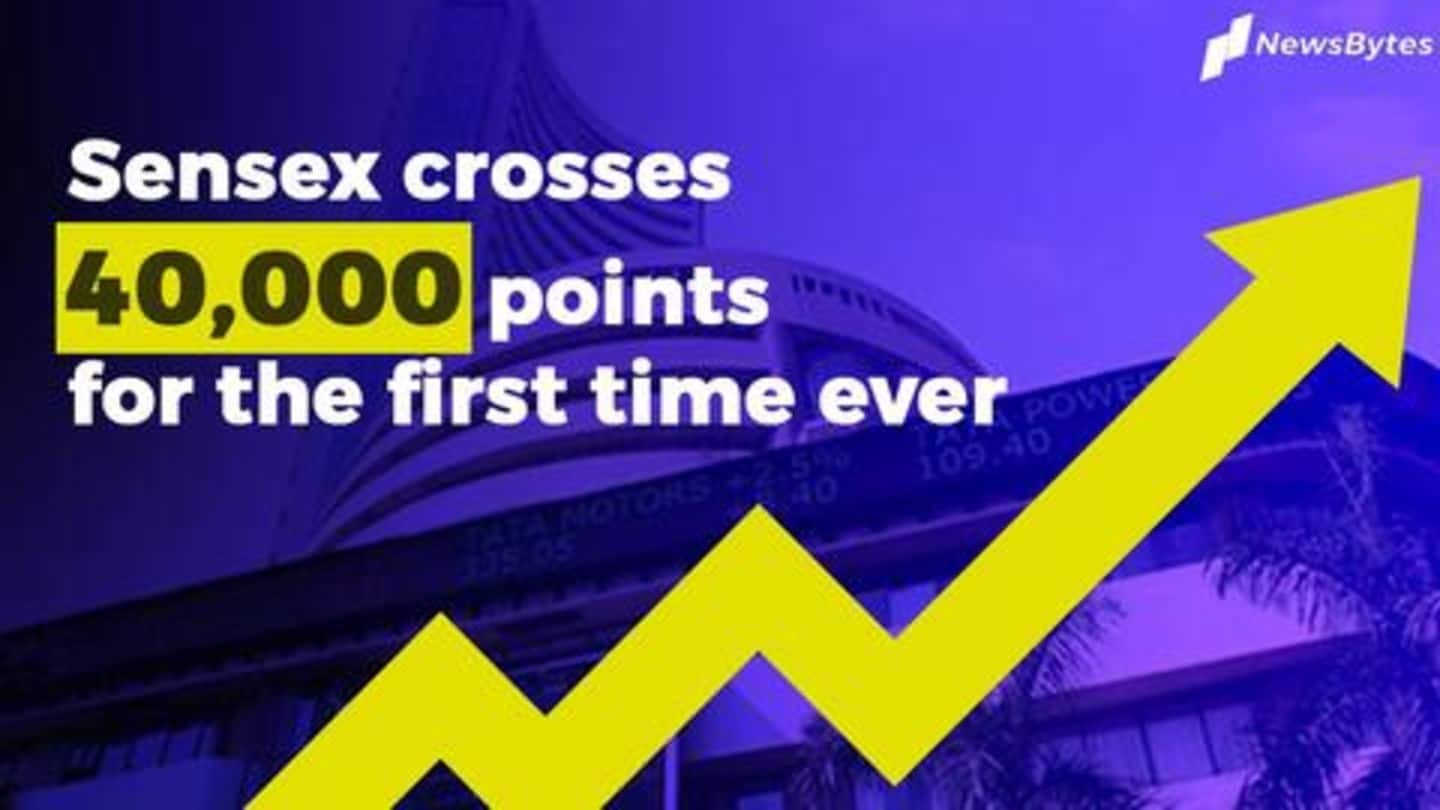 #Verdict2019: Sensex crosses 40,000 points for the first time