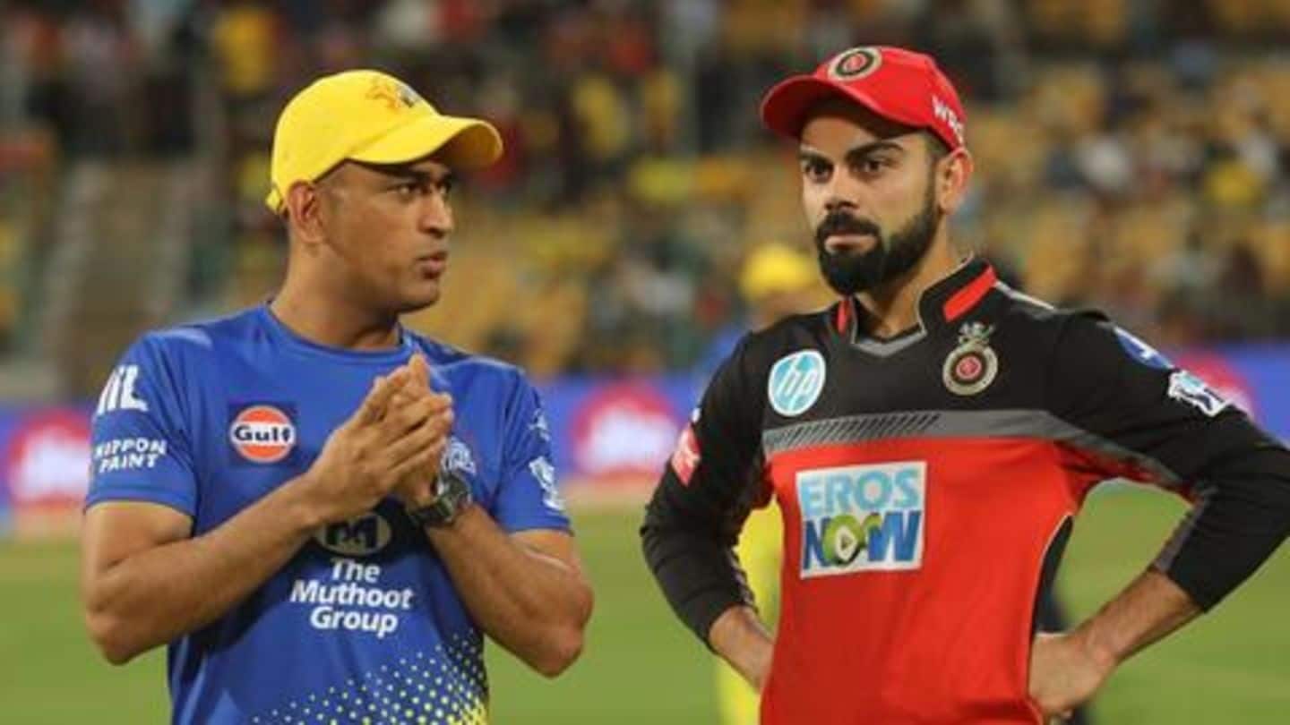 IPL 2019: Ranking the eight teams based on squad strength