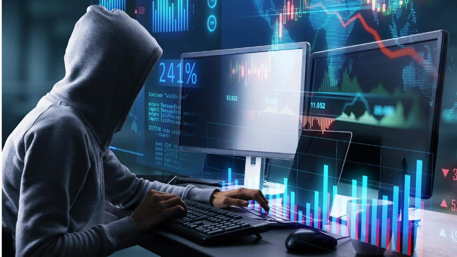 Retired banker loses ₹65L in online share trading fraud