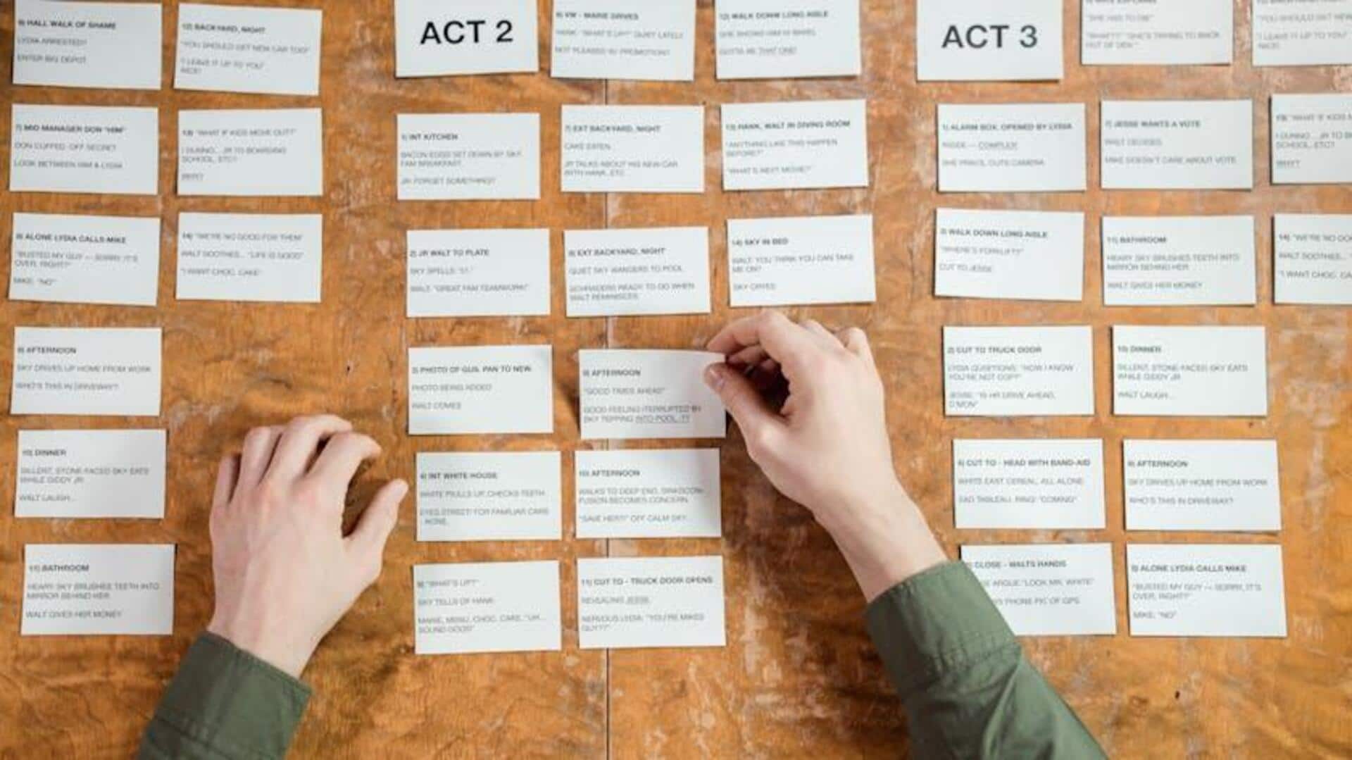 Visual storyboarding: Concept and how to get started