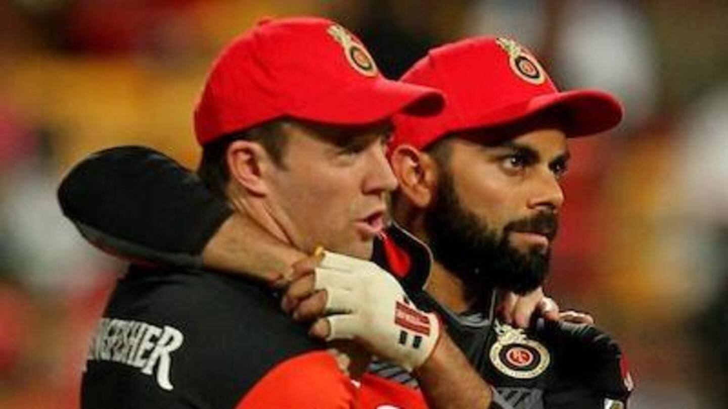 RCB's batting vs RR's bowling RCB's batting vs RR's bowling