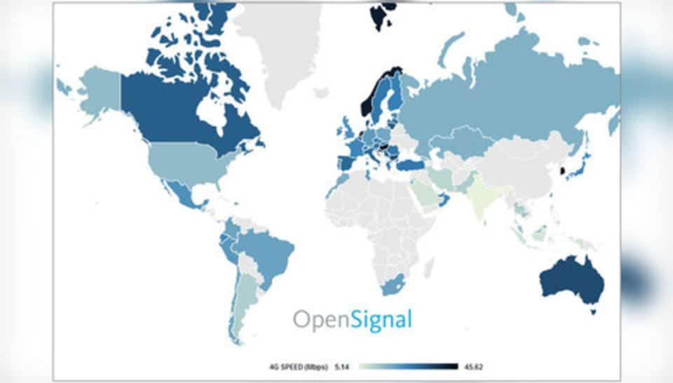 India records slowest 4G LTE speed in the world