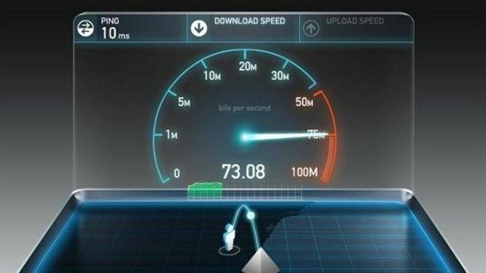 Mobile download speed increases by 42% in India