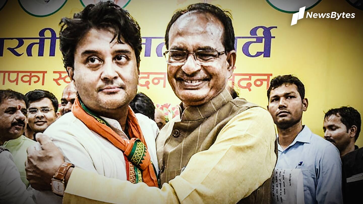 Leader, a Jyotiraditya Scindia loyalist, left Congress months ago Leader, a Jyotiraditya Scindia loyalist, left Congress months ago
