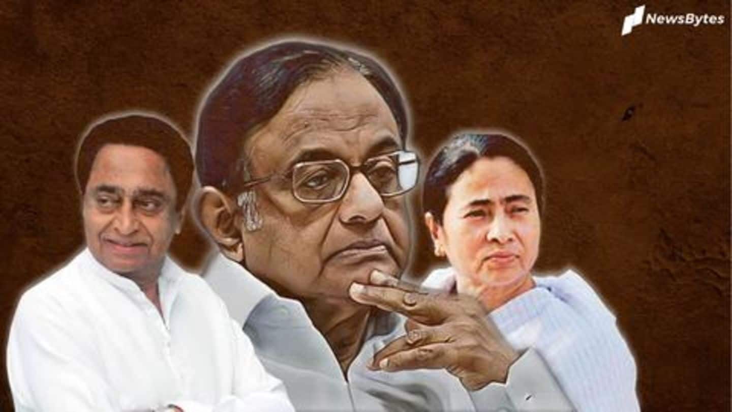Beyond Chidambaram, these 7 politicians are also on CBI's radar