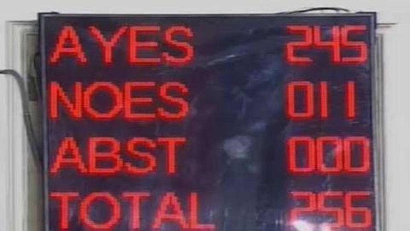 What happens if a bill is passed in Lok Sabha? What happens if a bill is passed in Lok Sabha?