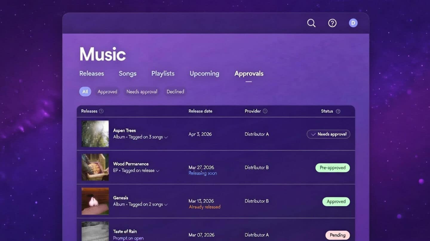 Spotify lets artists approve tracks to stop AI imposters