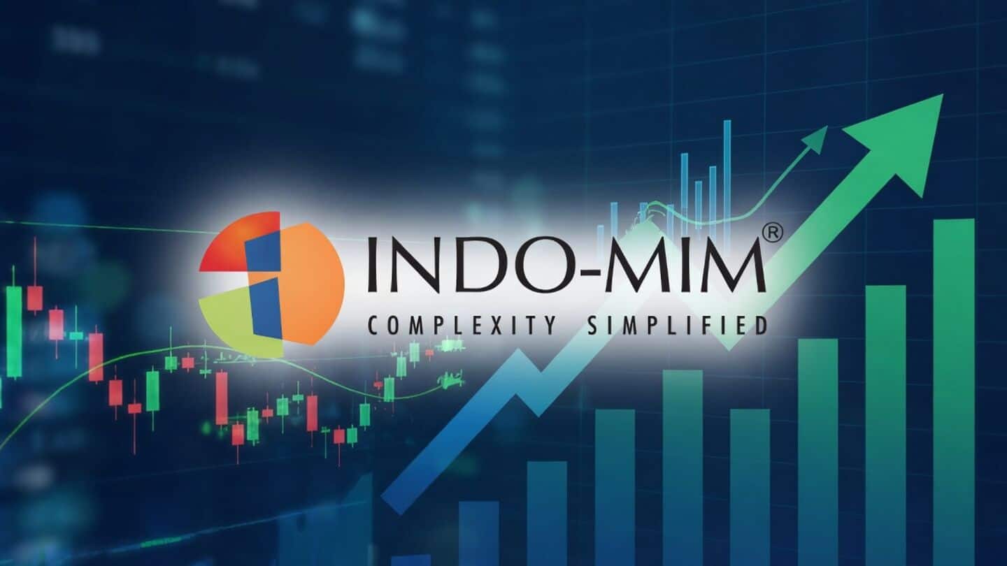 Indo-MIM IPO GMP hits 40% as issue closes today