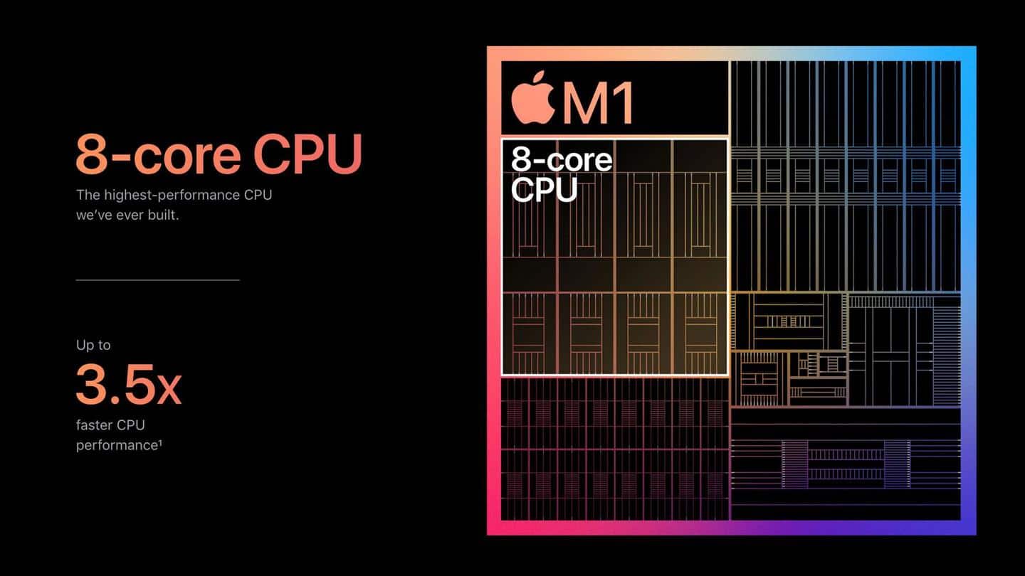 First, let's take a look at the brand-new M1 chip First, let's take a look at the brand-new M1 chip
