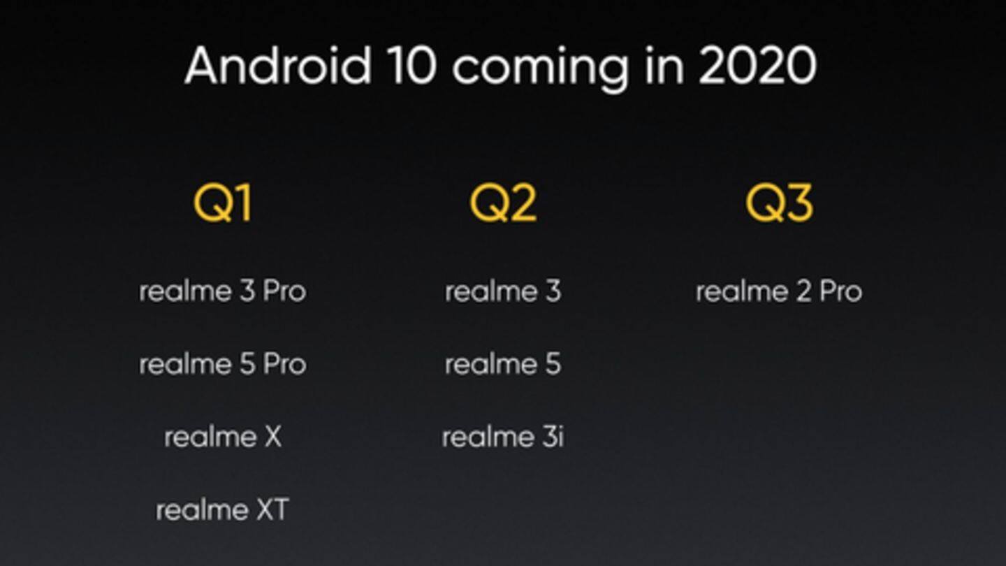 Detailing the Realme's Android 10 update release plan Detailing the Realme's Android 10 update release plan