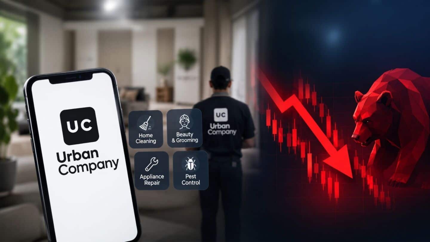Urban Company's shares fall over 7%