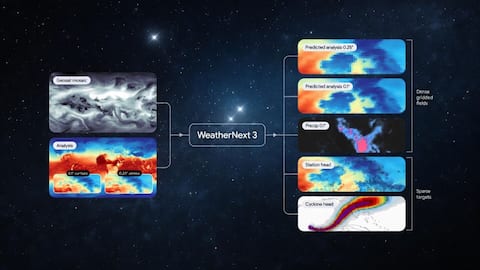 Google launches WeatherNext 3, its most advanced AI weather model