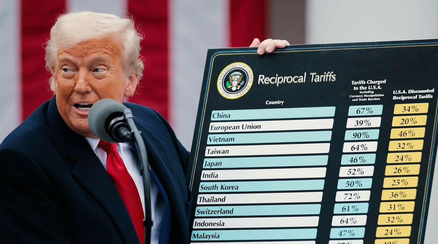 Trump's global tariffs ruled unlawful by US Supreme Court