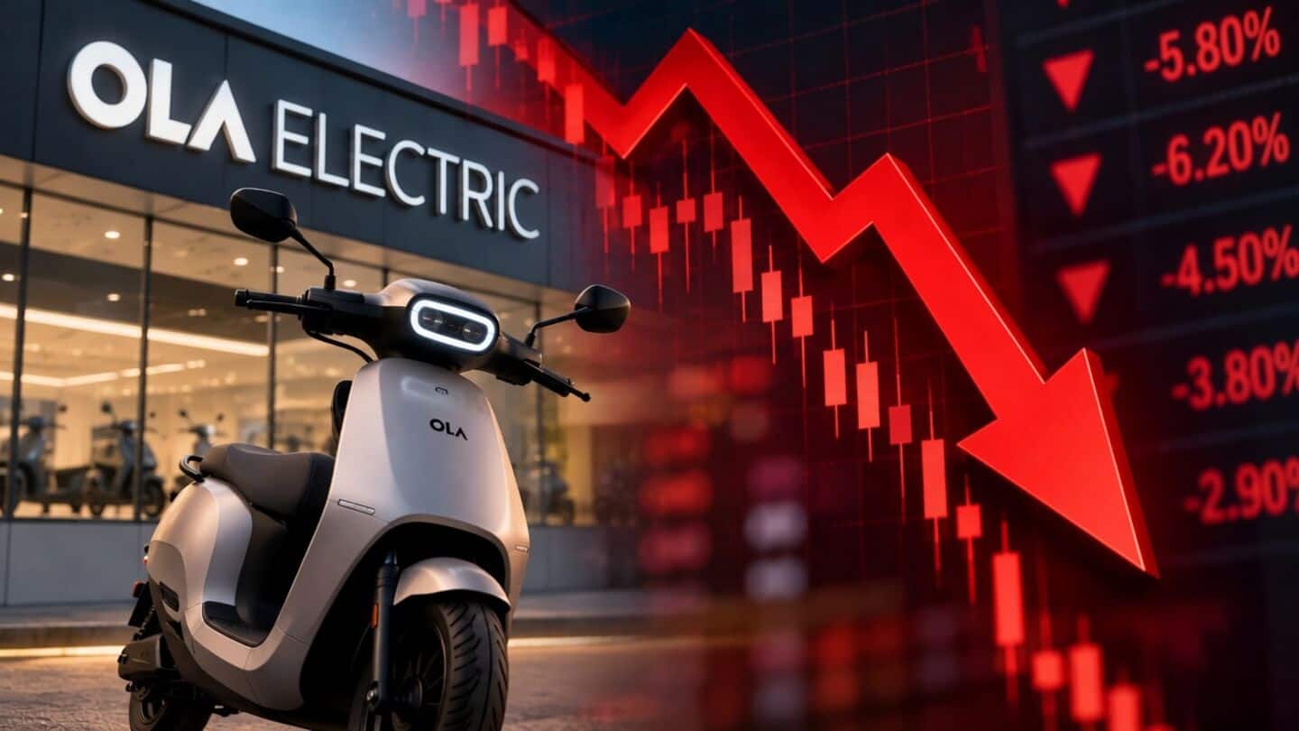 Ola Electric shares fall 9%: What's behind today's decline?