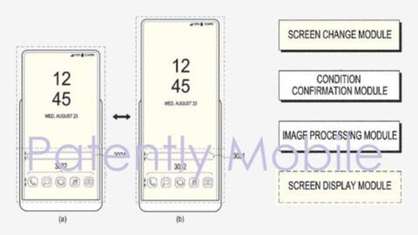 Samsung's future smartphone could offer an expandable screen: Details here