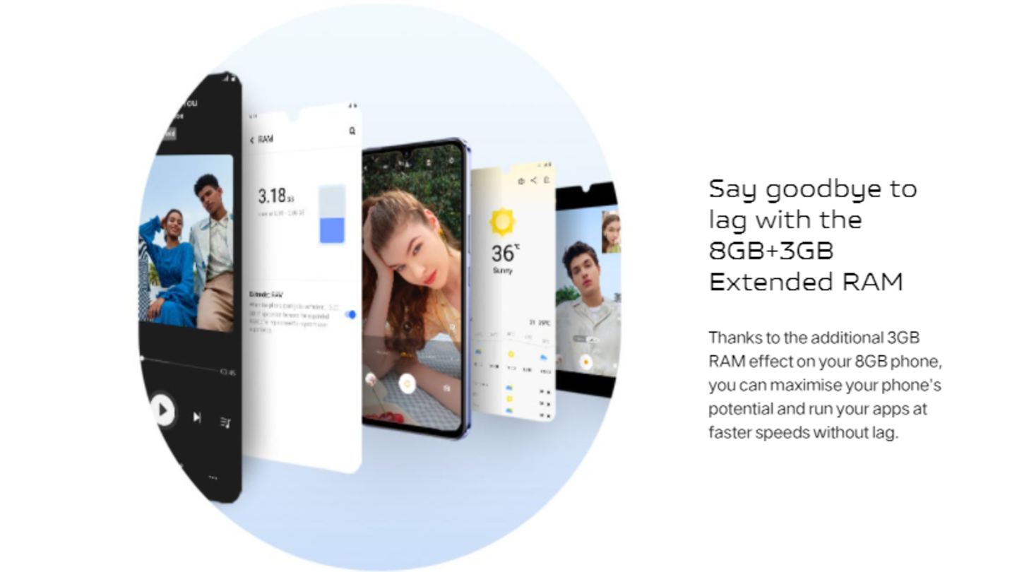 It will come with 3GB of extended RAM effect It will come with 3GB of extended RAM effect