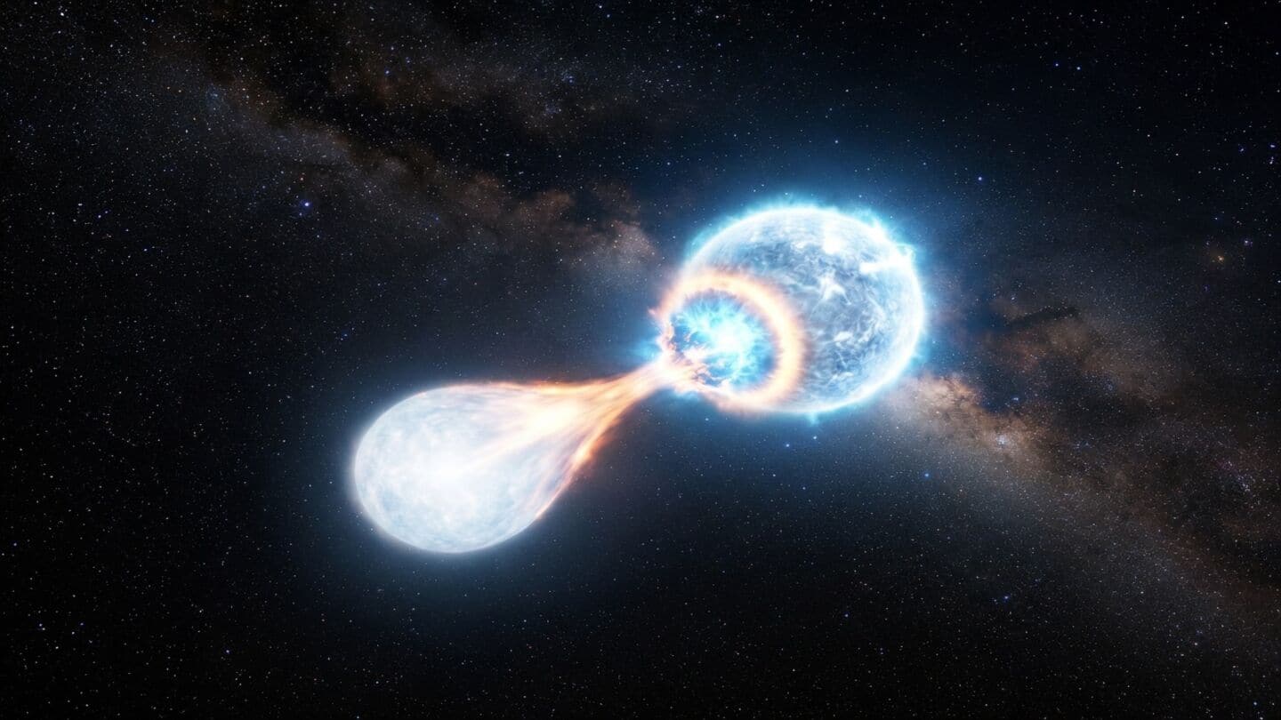 IUCAA-led international team discovers 6-minute white dwarf binary eRASSU J0608