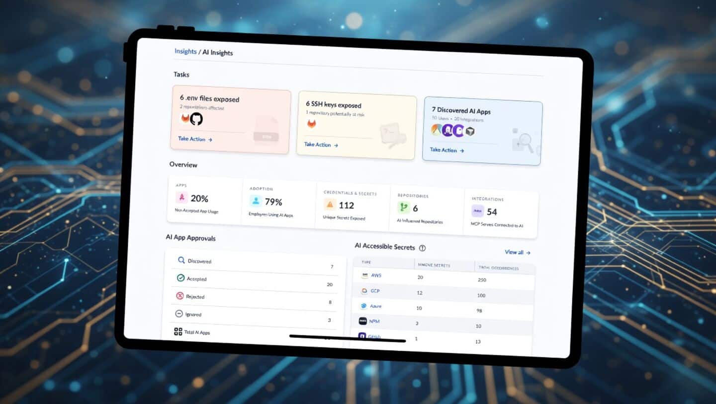 1Password's new tool helps businesses manage all logins in 1 place
