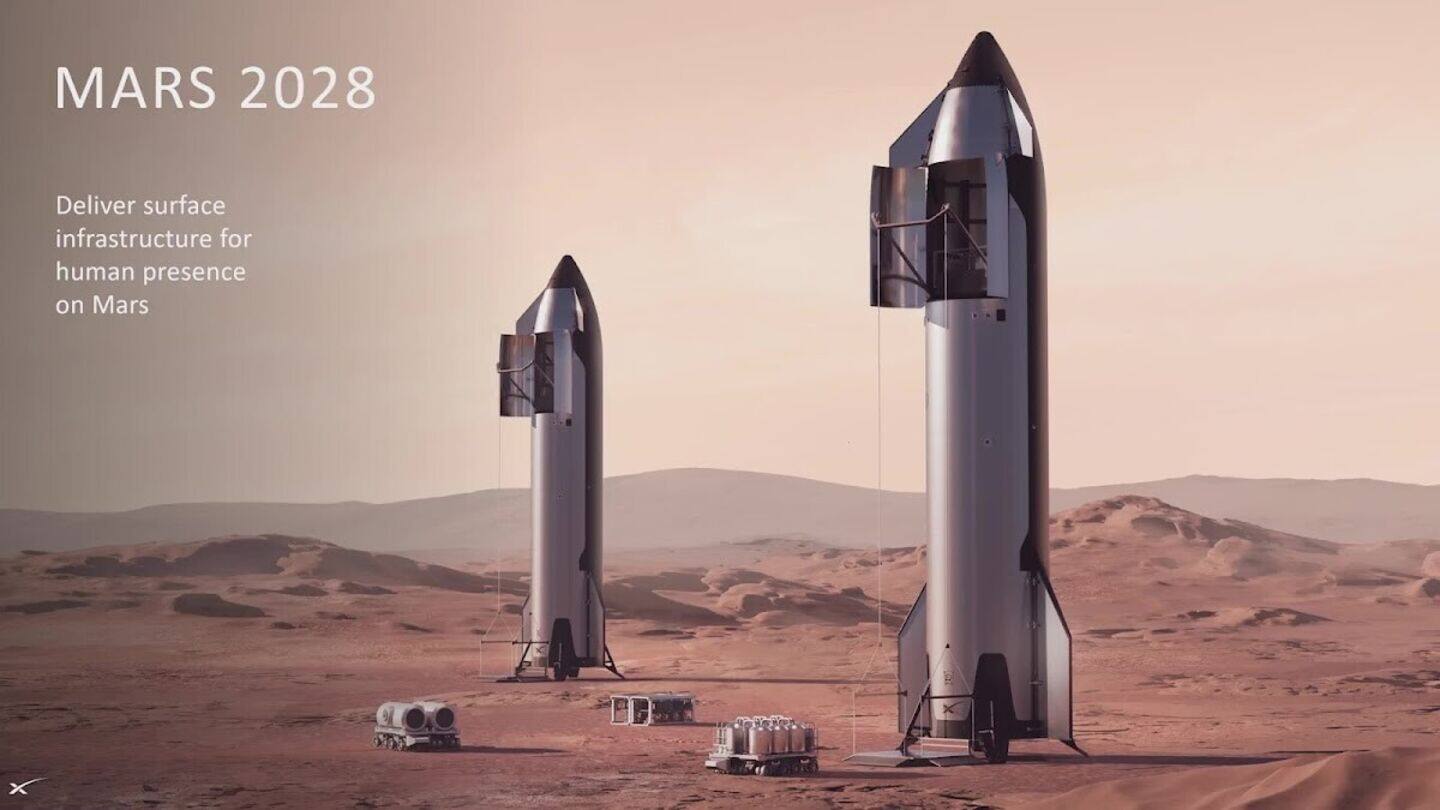 Elon Musk's Mars mission may include Tesla's Optimus robot