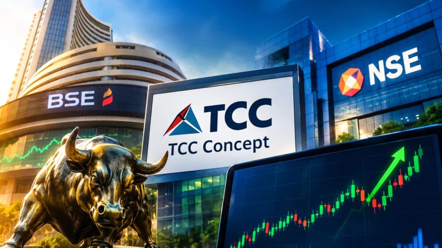 TCC Concept shares jump over 40% to ₹58.80 Sept 9