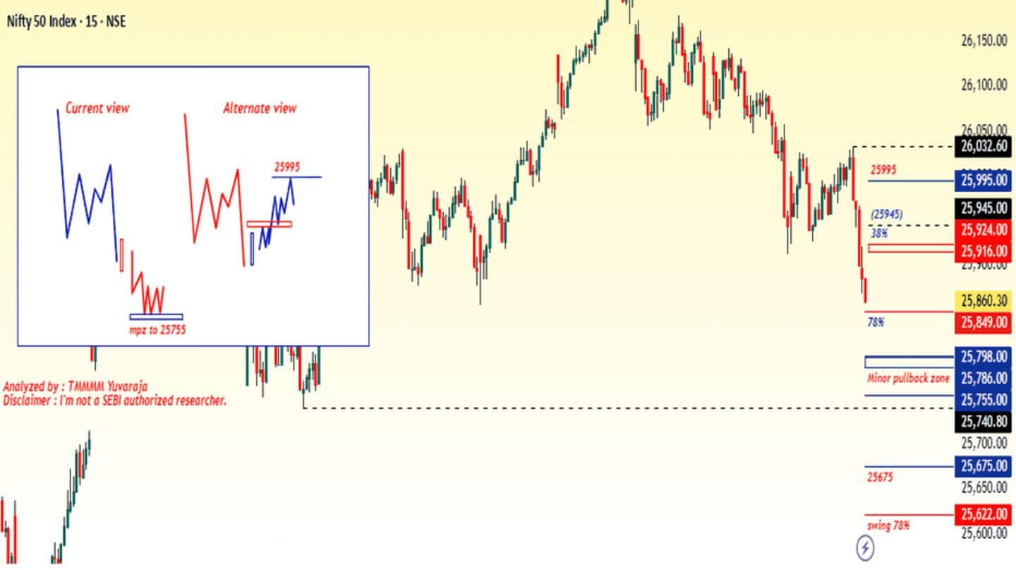 JPMorgan says Nifty50 could hit 30,000 by 2026